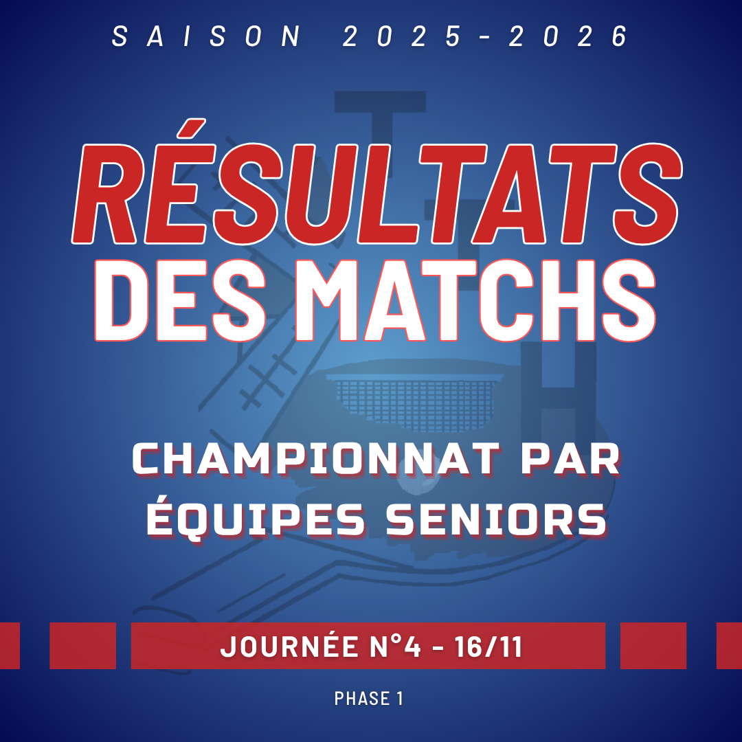 RESULTATS 4ème journée de championnat sénior